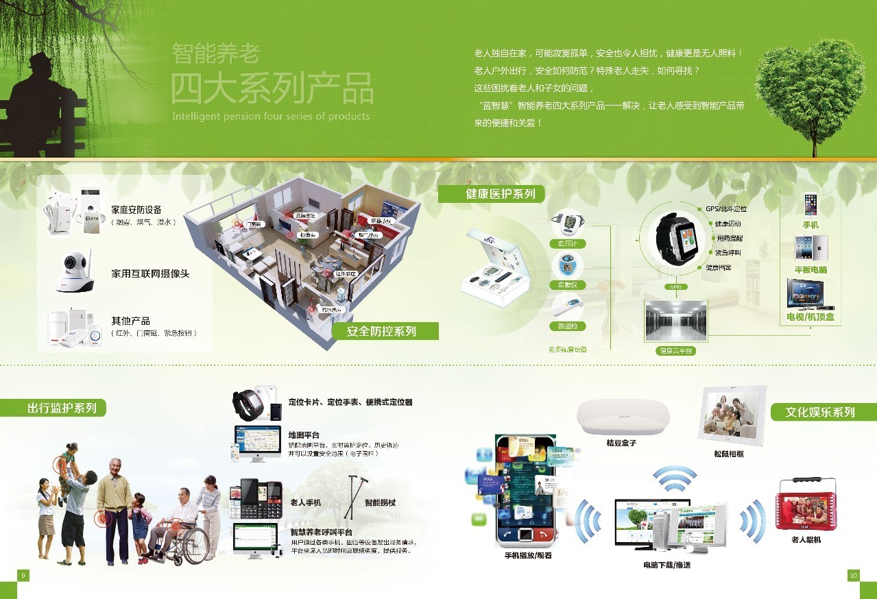 智慧养老 万亿市场开启，老人智能穿戴成新风口